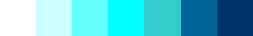 BG